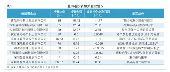 2024澳门天天开好彩大全香港,实用性执行策略讲解_进阶版39.27