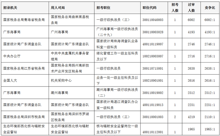 2023澳门资料大全免费看,经典解释落实_BT17.250