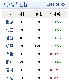 新澳2024年精准资料220期,数据驱动执行方案_优选版40.712 - 副本