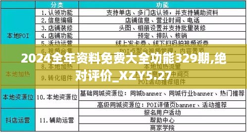 2024年资料免费大全,广泛的解释落实支持计划_交互版28.705 - 副本