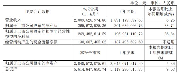 新奥好彩免费资料大全,调整方案执行细节_DP31.386