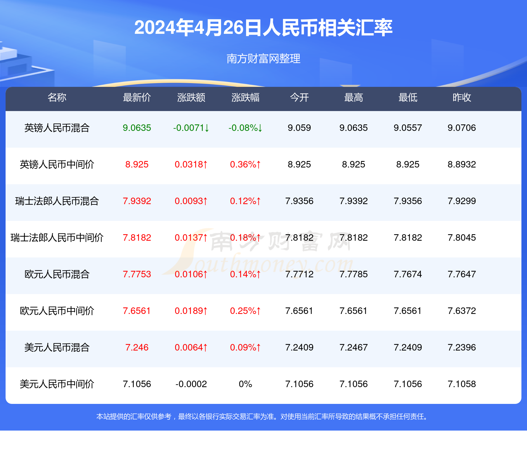 2O24年澳门正版免费大全,实际数据说明_UHD版39.152