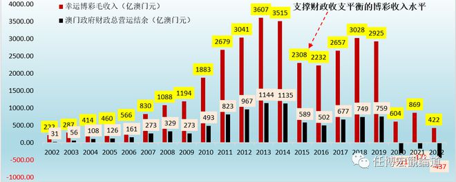 2024澳门天天六开奖怎么玩,经济性执行方案剖析_SHD67.428