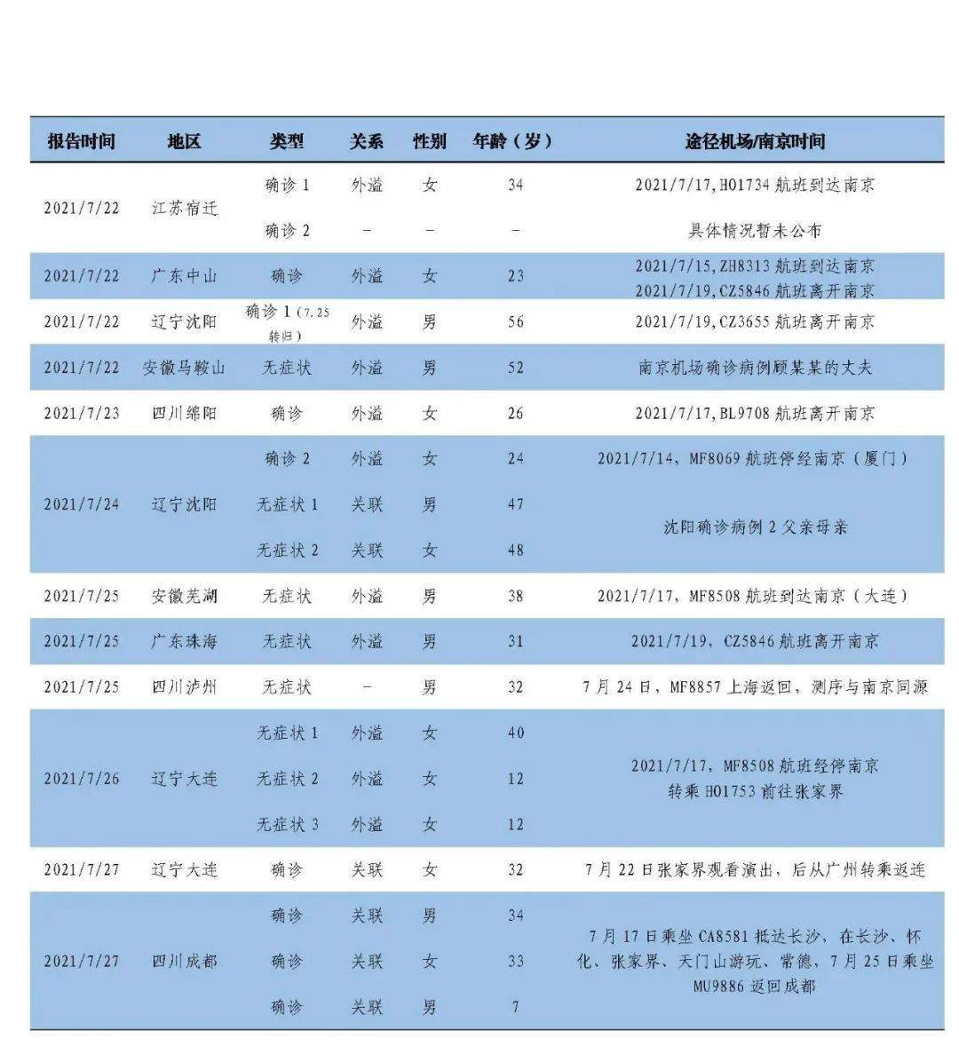 新奥长期免费资料大全,全局性策略实施协调_PT55.28