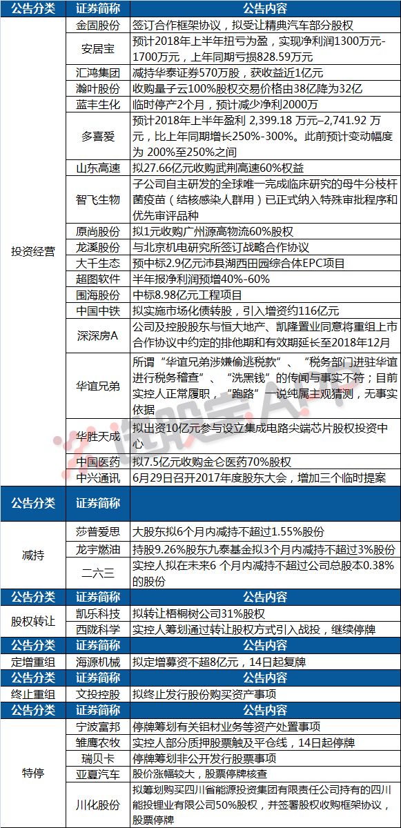 2024年今晚澳门开特马,国产化作答解释落实_Premium30.553 - 副本