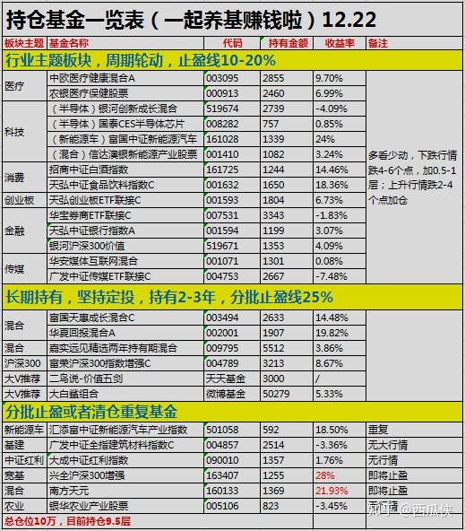 新澳门六开奖结果记录,全面评估解析说明_尊贵款52.777