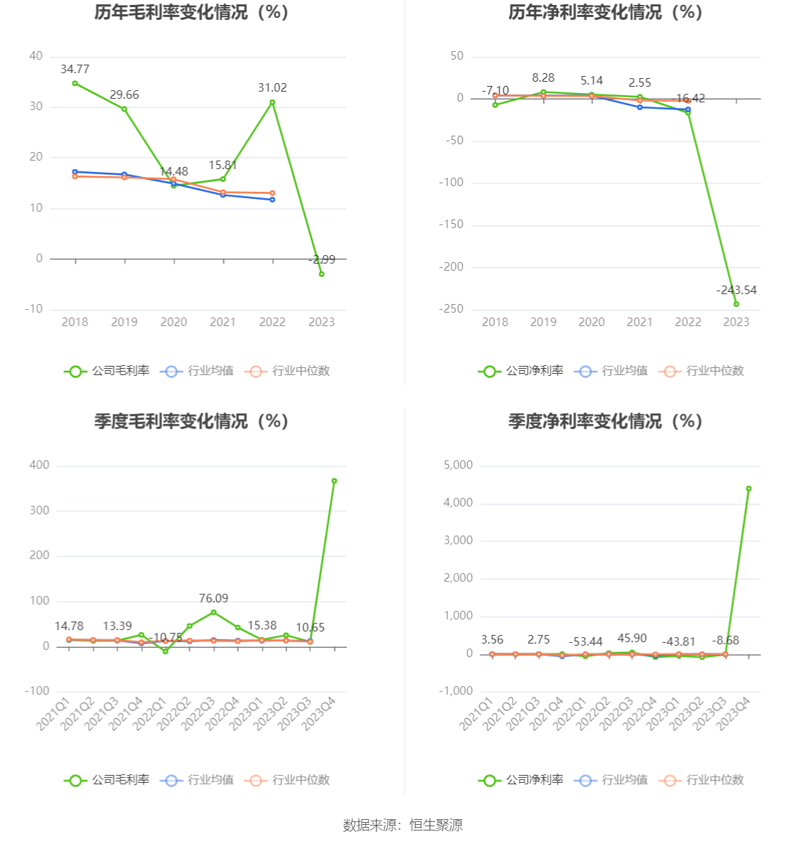 7777788888新澳门开奖2023年,权威分析说明_4K版87.323 - 副本