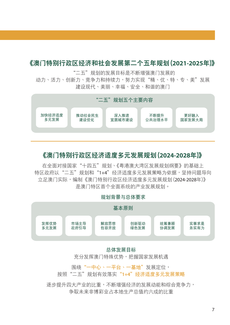 澳门王中王100%的资料2024年,动态调整策略执行_战略版44.217 - 副本