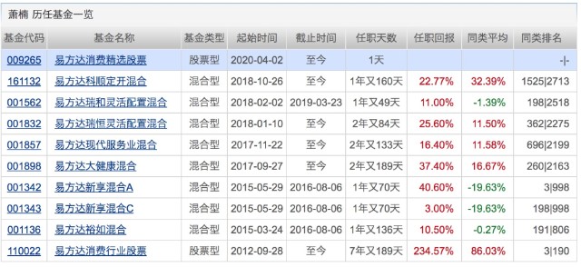 2024新奥历史开奖记录表一,前沿解读说明_创意版2.844