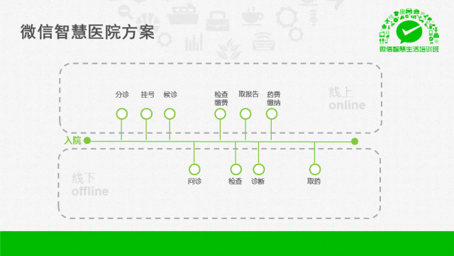 2024全年资料免费大全功能,科学化方案实施探讨_The89.967