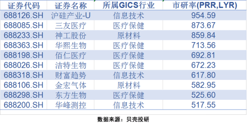 今晚澳门开特马开,系统解答解释落实_豪华款53.395 - 副本