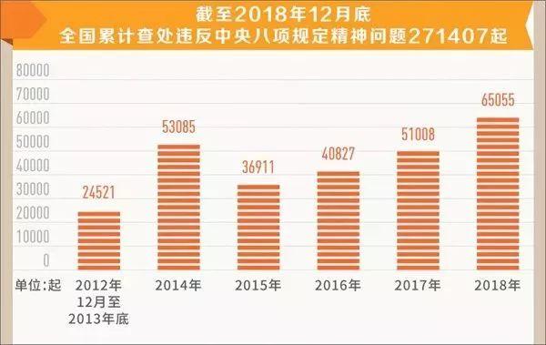 2024年11月30日 第77页