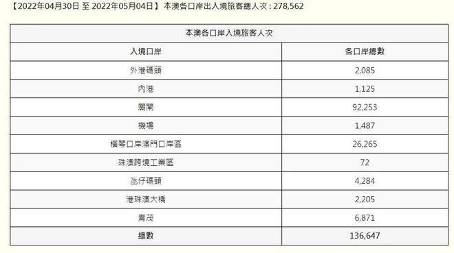 新澳门开奖结果2024开奖记录,最新热门解答落实_UHD款18.718