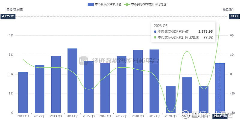 新澳门天天彩正版免费,实地计划验证数据_WP13.803