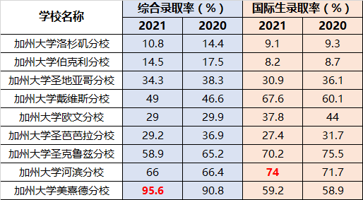 澳门开奖结果+开奖记录表生肖,全面数据应用执行_AR版91.682