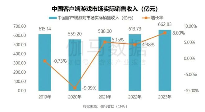 2024年今晚澳门开特马,全面数据策略解析_P版88.884