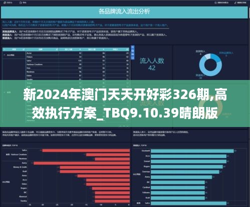 新澳天天彩免费资料2024老,数据驱动执行方案_尊享版72.364