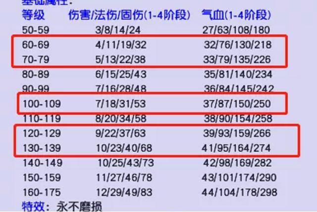 2024新奥门管家婆资料查询,资源实施方案_Harmony34.683