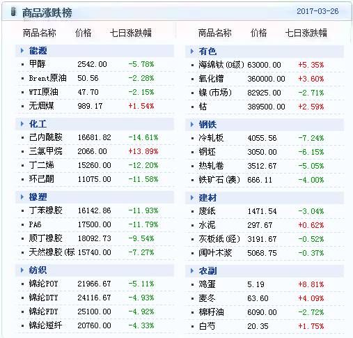 新澳天天开奖资料大全1050期,专业数据解释定义_储蓄版91.998