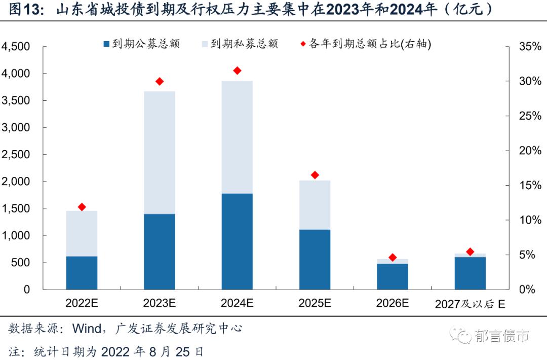 2024年全年资料免费大全优势,标准化流程评估_尊贵款62.249