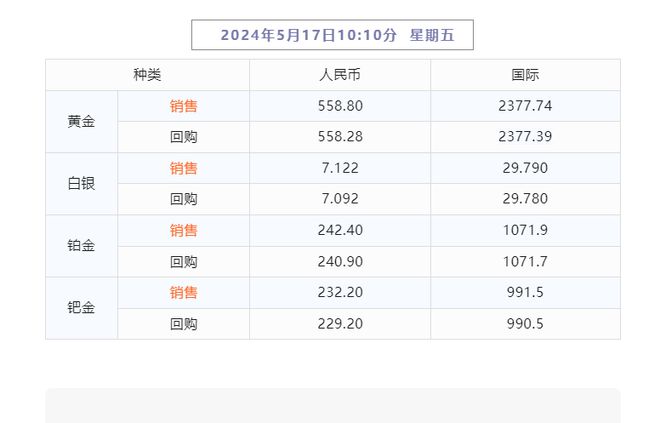 2024年天天开好彩资料,定性解答解释定义_黄金版39.711