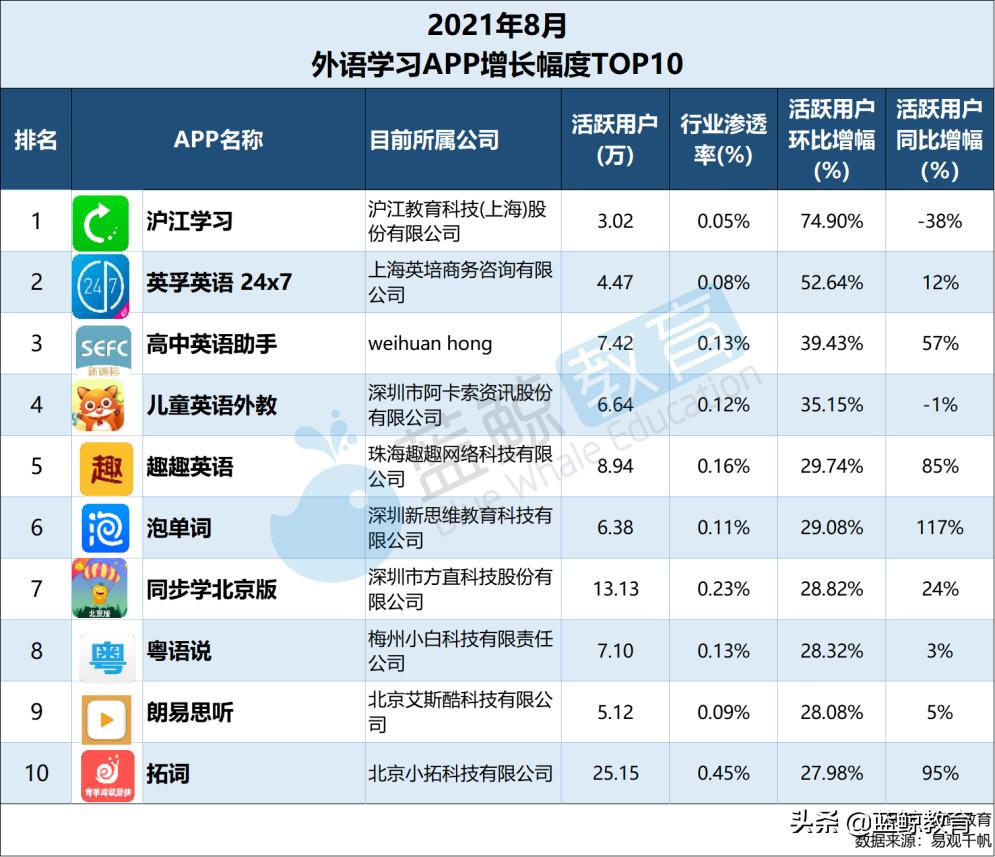 开心词场最新动态及特色深度解析