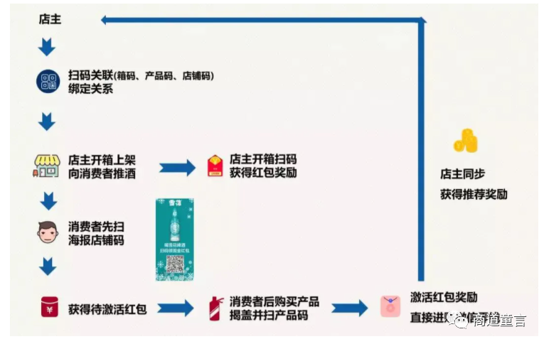 澳门一码一肖100准吗,实效策略解析_tool48.218