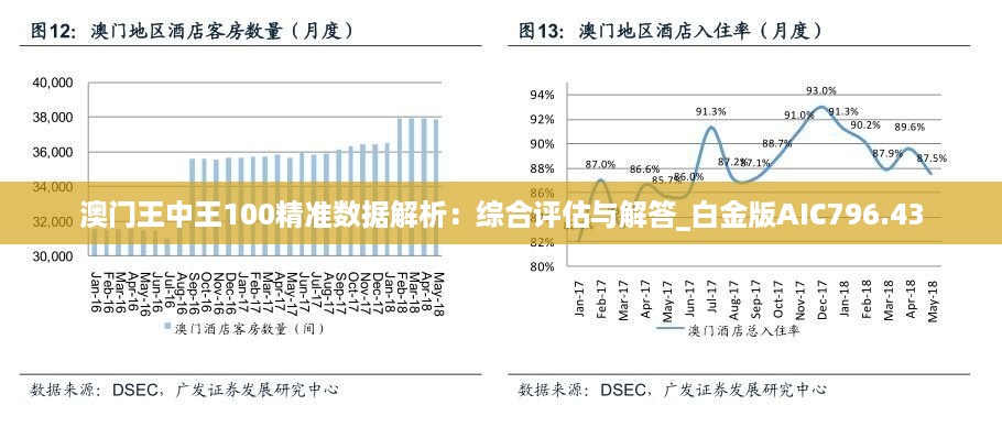 新澳门王中王100%期期中,系统化分析说明_bundle11.704