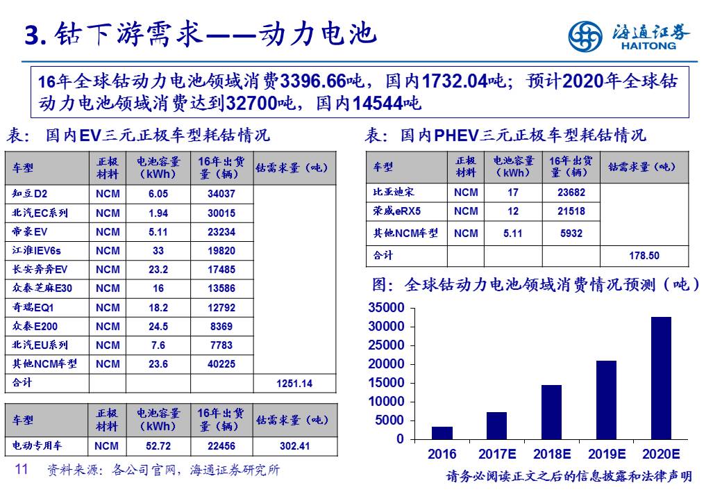 新澳历史开奖记录查询结果,实证数据解析说明_AR31.523