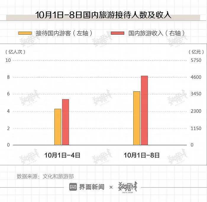 2024年澳门今晚开特马,实地验证数据分析_1440p99.984