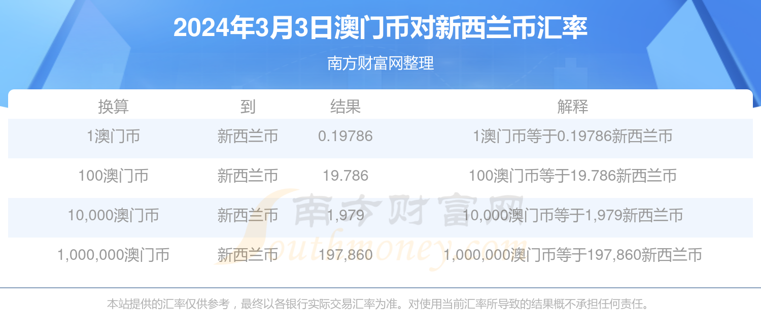 2024年新澳门今晚开奖结果查询,高效性实施计划解析_2DM32.367