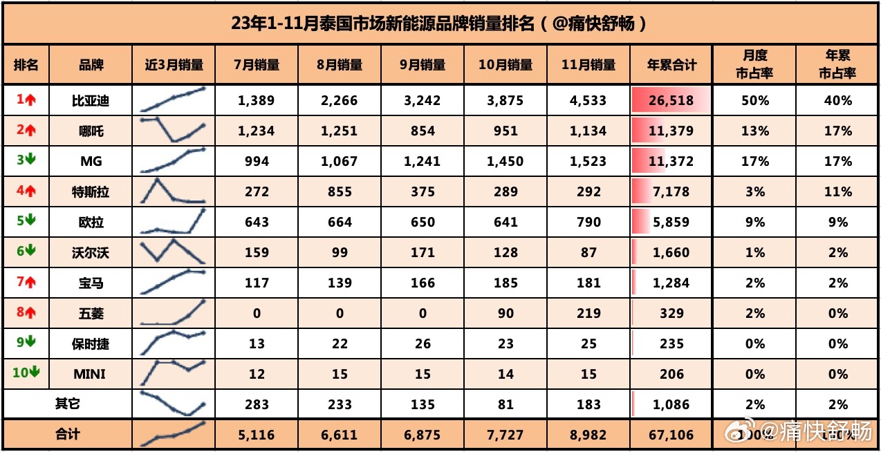 精准一肖100%免费,实地策略评估数据_AP48.271