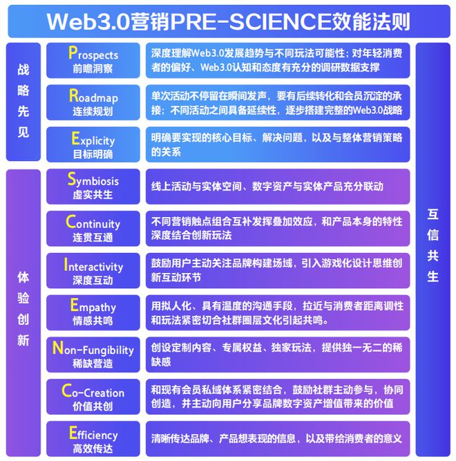 2024新澳精准正版资料,实效解读性策略_专家版22.793