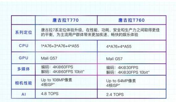 新澳天天开奖资料大全最新开奖结果查询下载,权威推进方法_DX版33.611