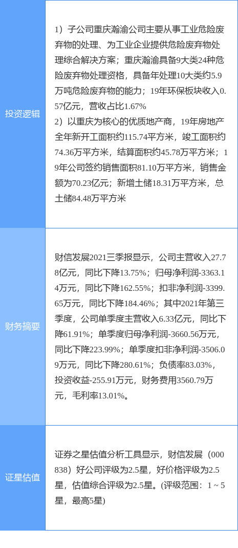 三肖三期必出特马,实证分析解释定义_战略版18.536