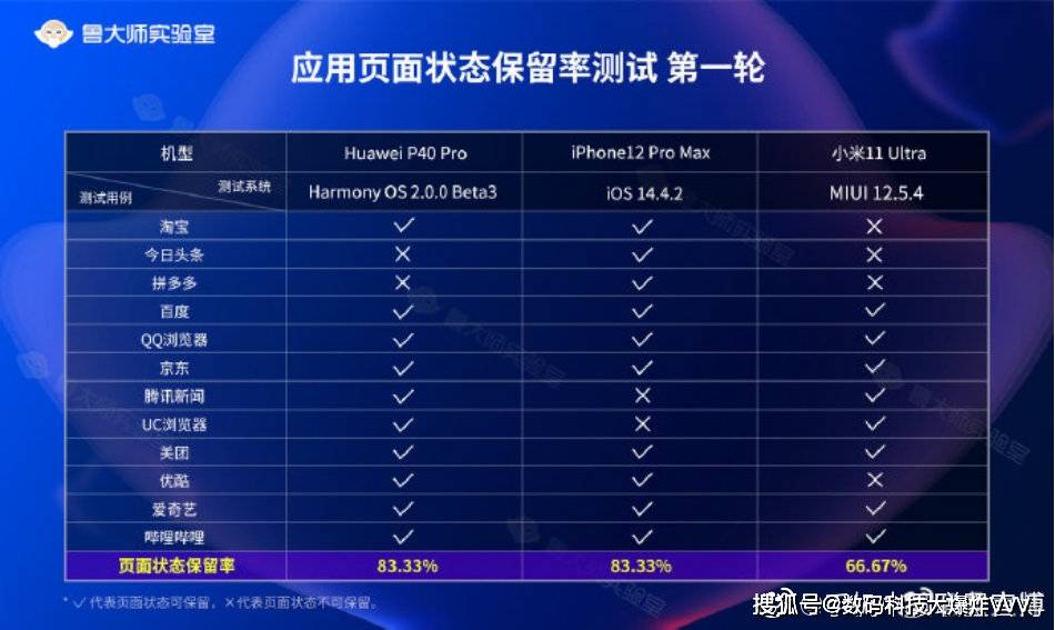 2024今晚新澳门开奖号码,数据分析驱动决策_PalmOS125.538