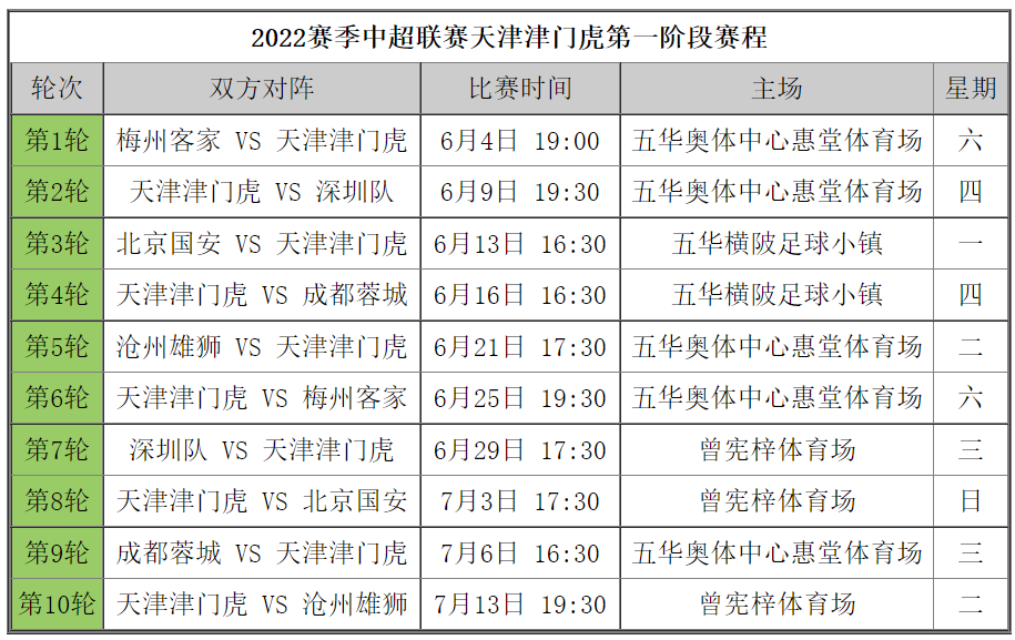 新澳2024今晚开奖结果,综合评估解析说明_PT11.582