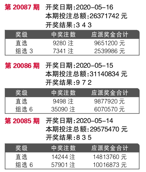 4933333王中王开奖结果,数据驱动计划设计_创新版68.560