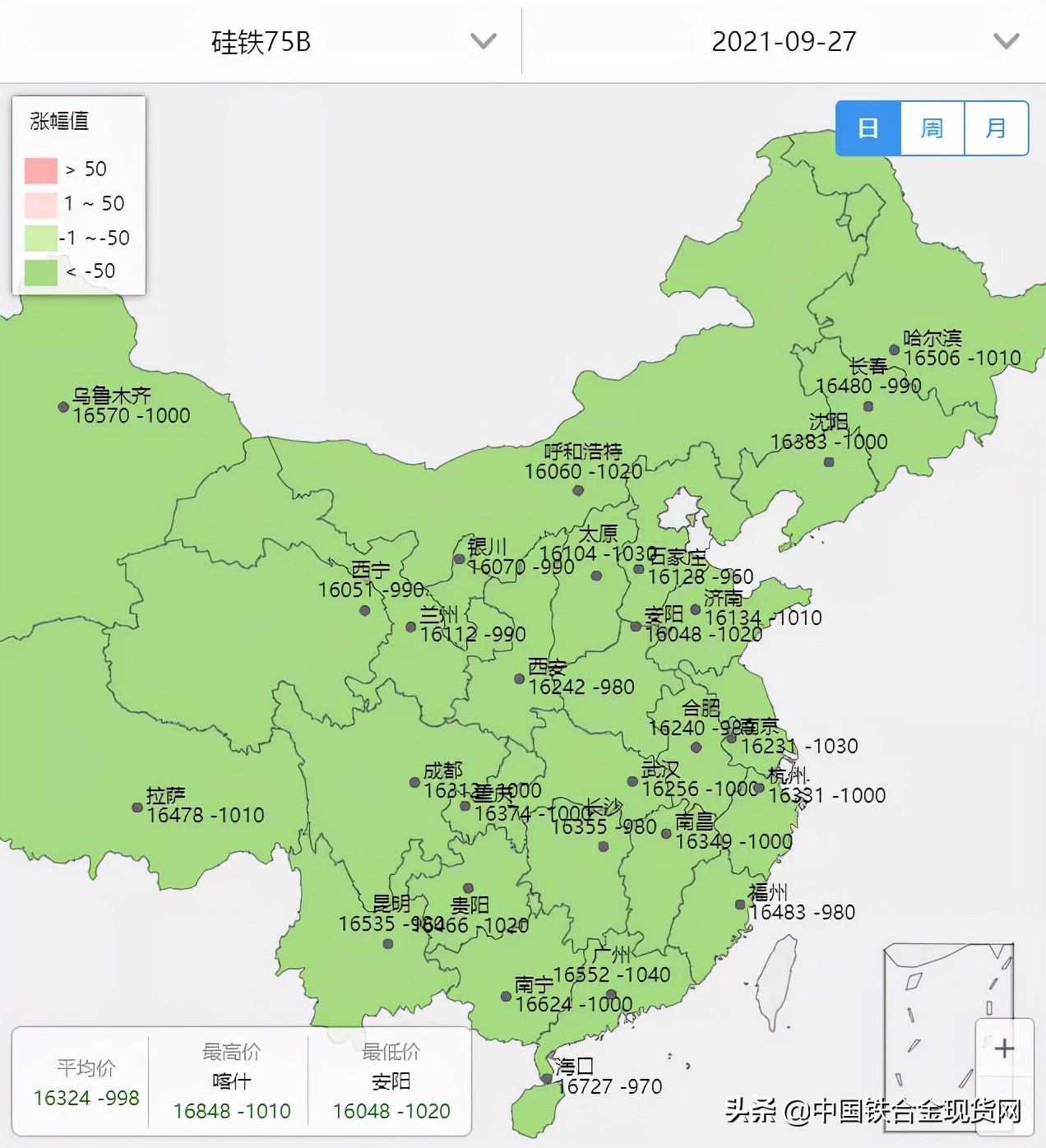 硅铁最新报价与市场动态分析摘要