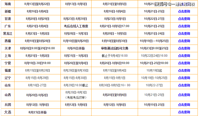 2024澳门天天开彩正版免费资料,全面理解执行计划_限量款6.584