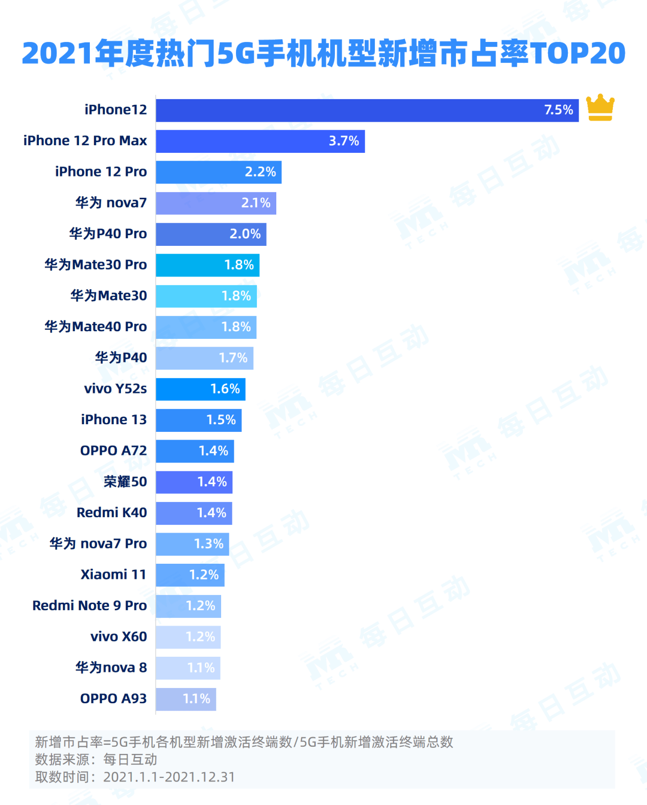 新奥天天正版资料大全,实践解答解释定义_iPhone23.281