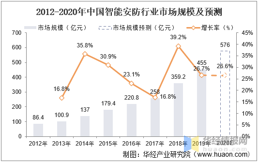 新澳精准资料免费大全,高速解析响应方案_WP67.298