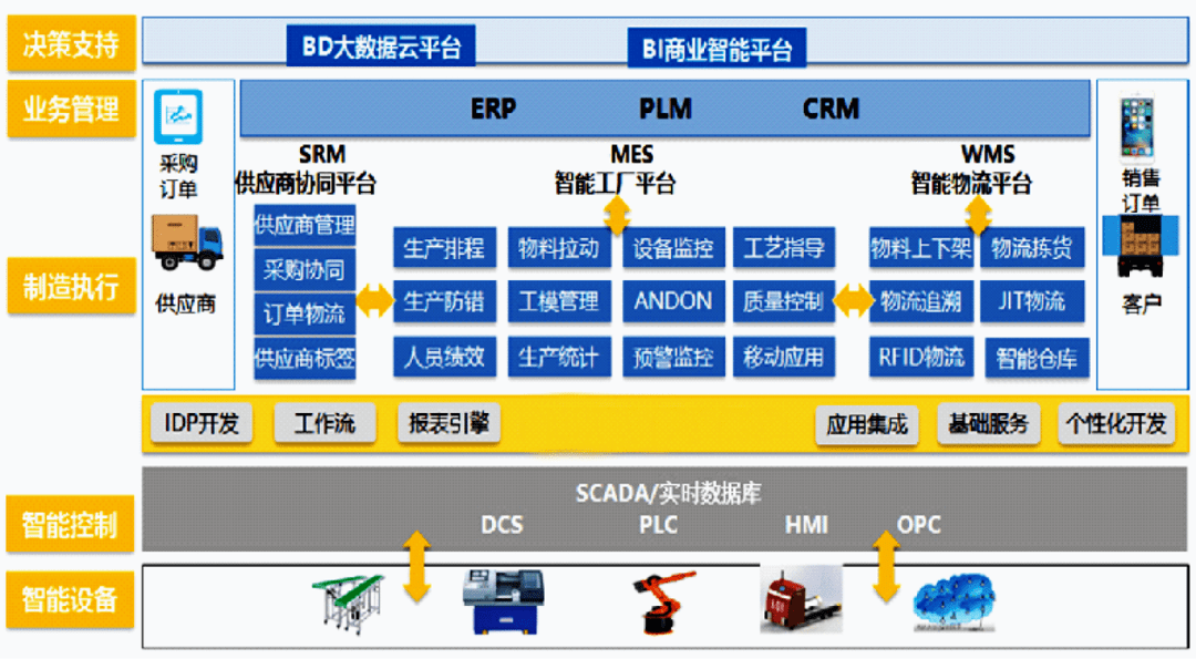 新奥精准资料免费提供630期,全面实施数据分析_4DM28.770