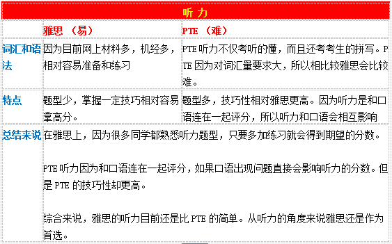 新澳精准资料免费提供208期,新兴技术推进策略_SP97.694