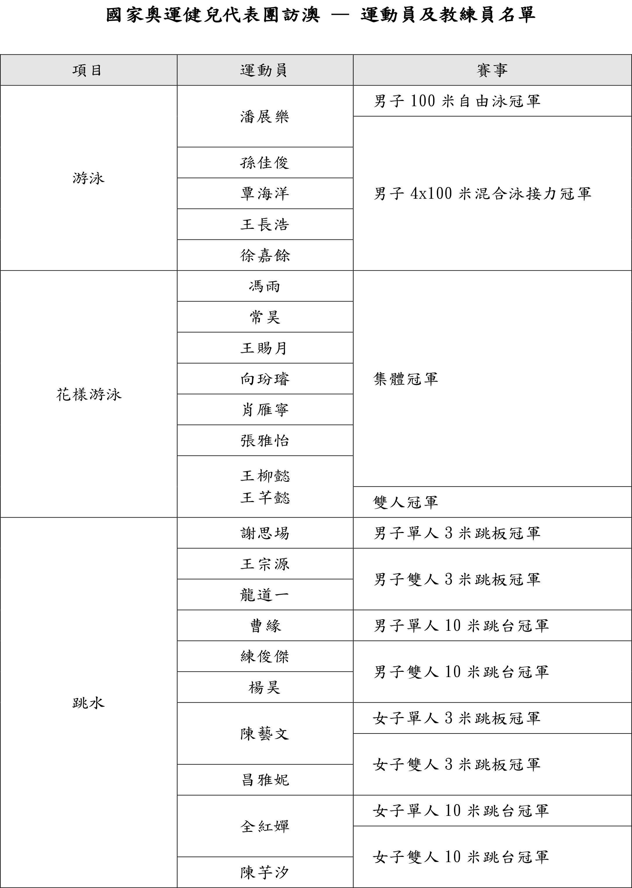 奥门天天开奖码结果2024澳门开奖记录4月9日,实地策略计划验证_VE版11.580