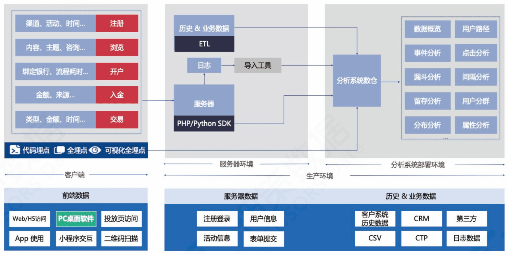 新奥精准资料免费大仝,全面理解执行计划_特别款87.751