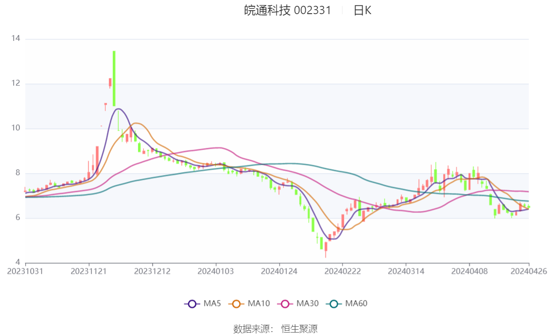 2024年新澳门今晚开奖结果查询,准确资料解释落实_8DM20.852