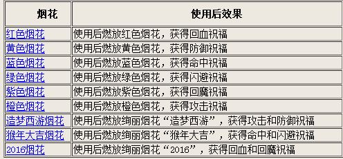 2024香港今期开奖号码马会,实践分析解析说明_定制版13.883