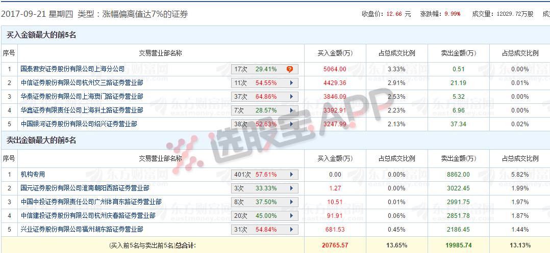 2024年天天彩资料免费大全,标准化流程评估_Deluxe86.319