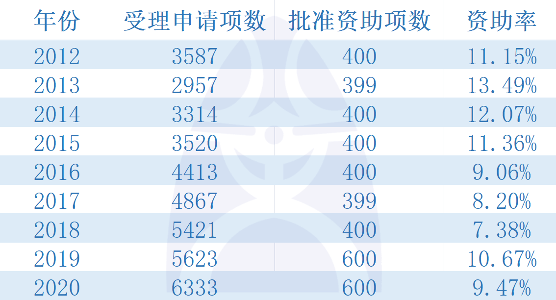 2024澳门管家婆一肖,标准化程序评估_云端版90.439